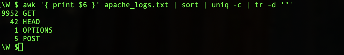 List the total count of unique HTTP request methods found in an Apache log image